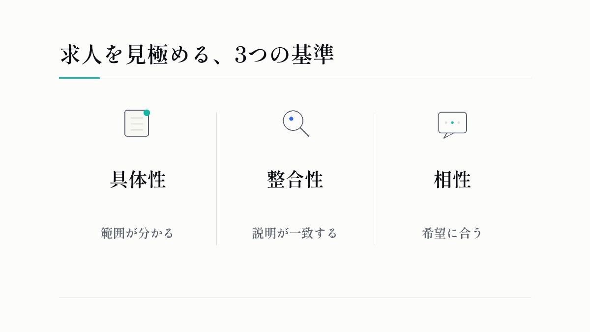 求人を見極める、3つの基準：具体性、整合性、相性。