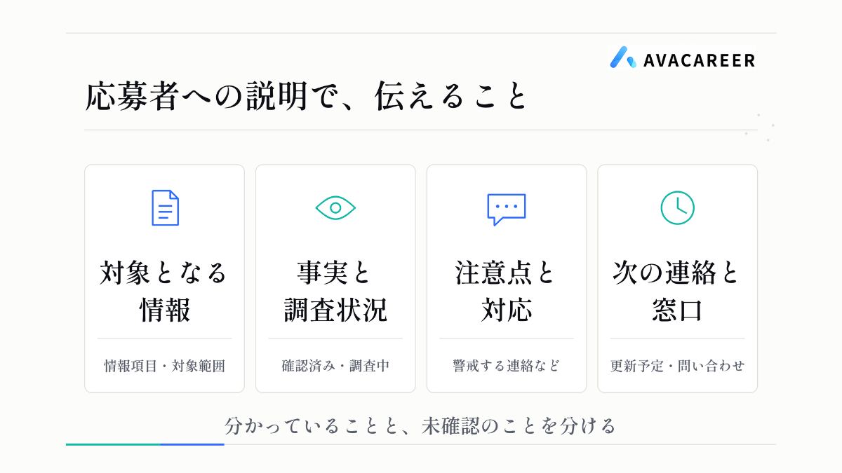 応募者への説明事項。対象となる情報、確認済みの事実と調査状況、注意点と対応、次の連絡と問い合わせ窓口